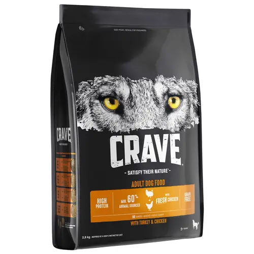 korm-dlia-sobak-2-8-kg-indeika-kuritsa