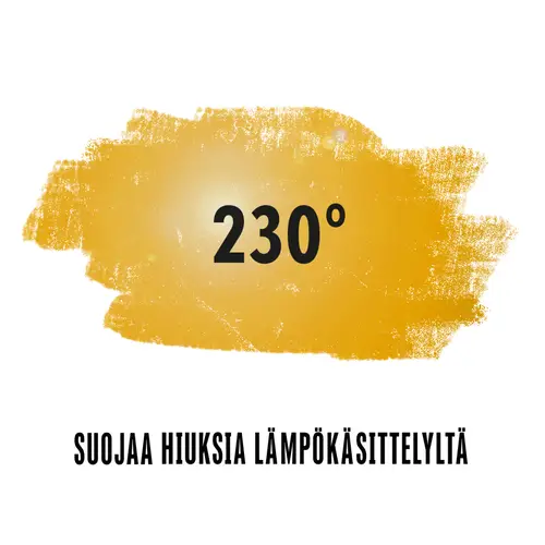 Термозащита got2b 200 мл Guardian Angel