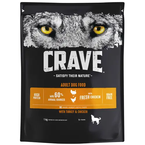 Корм для собак 1 кг индейка-курица